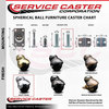 Service Caster 2 Inch Bright Chrome Hooded 5/16 Inch Threaded Stem Ball Caster SCC, 4PK SCC-TS01S20-POS-BC-516-4